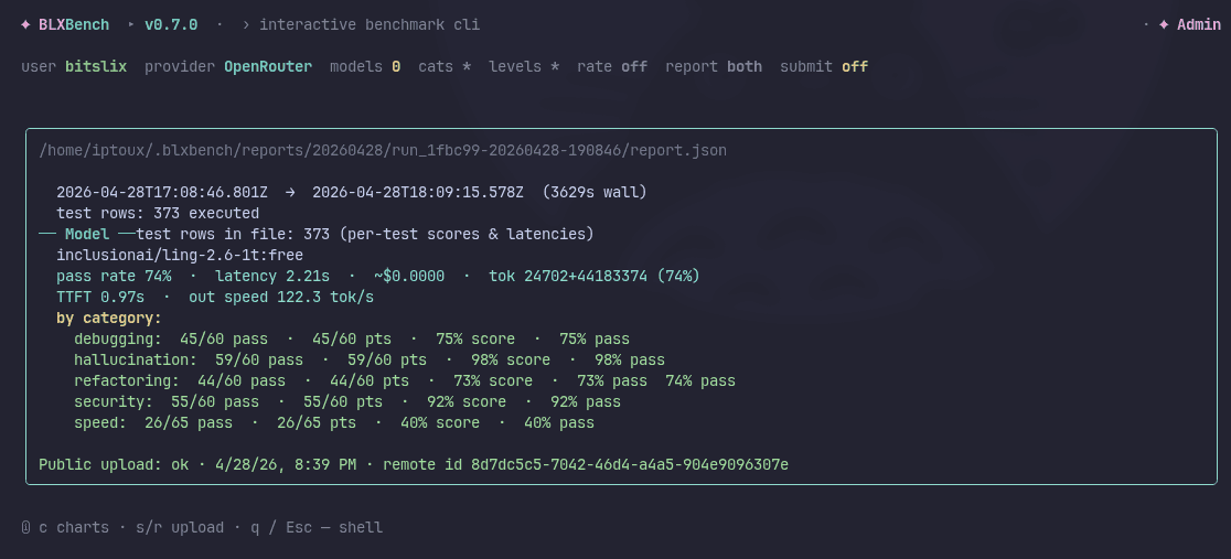 Report replay — text summary